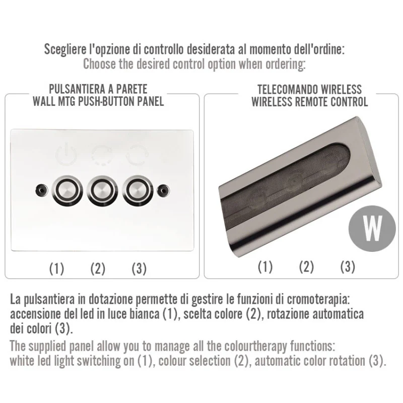 Soffione ad incasso a 3 funzioni in Acciaio Inox con cromoterapia - Image 2